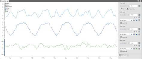 Image result for Data Visualizer Terminal MPLAB