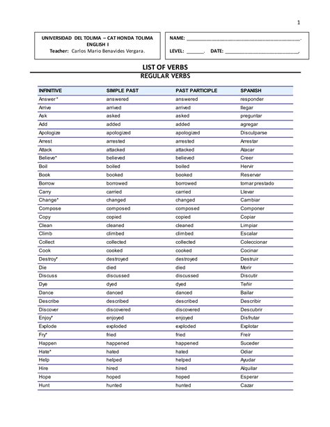 Verbos Regulares E irregulares | DOC
