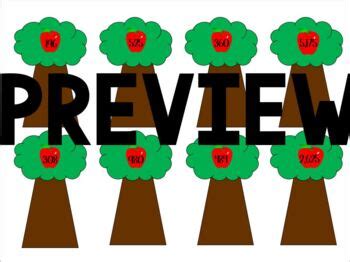 Image result for Factor Trees Foldable