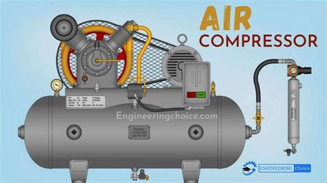 Basic Air Compressor 的图像结果