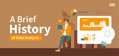 Image result for Objective Analysis History