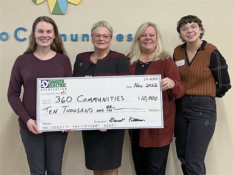 Dakota Electric and CoBank donate $20,000 to local organizations ...