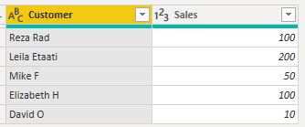 Image result for Add Rank Power Query