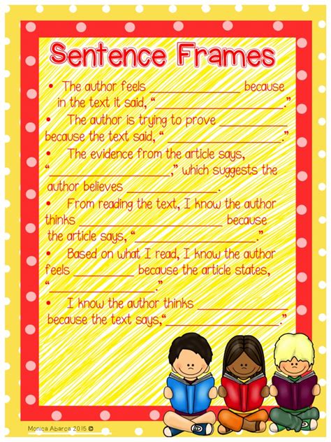 Image result for Topic Sentence Frame