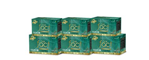 fluencepharma.in | Thyroid - Post Menopause - Know Your Kit