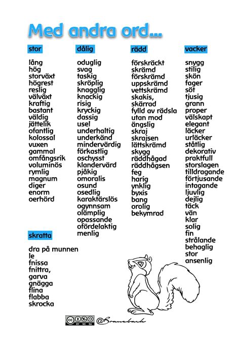 Synonymer sa hon ~ Kilskrift