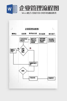 这样的流程图怎么做？用word，还是什么比较方便？_百度知道