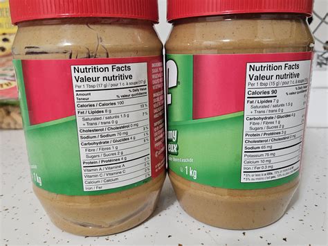 Jif Peanut Butter Label