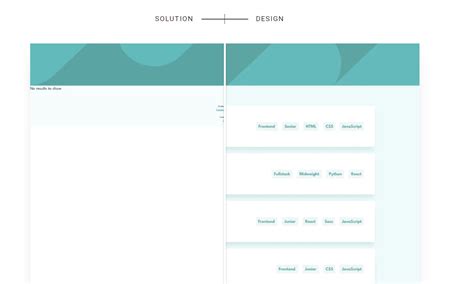 JSON Data Loading 的图像结果