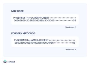 Image result for Mzcode