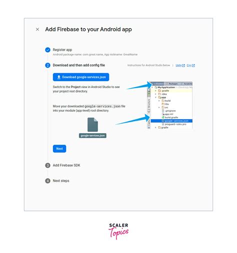 Flutter Flutterfire 的图像结果
