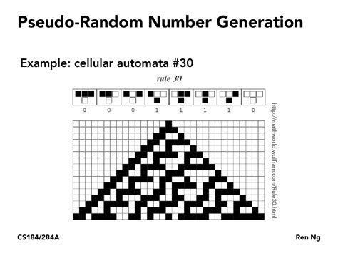 Image result for Monte Carlo Integration Python