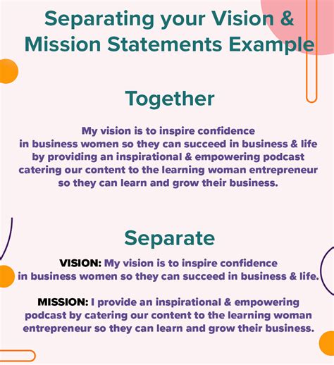 Image result for Mission Vision Statement Examples