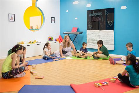 Image result for The Learning Lab Library