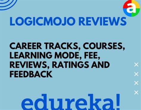 Image result for Spring Boot Tutorial Edureka