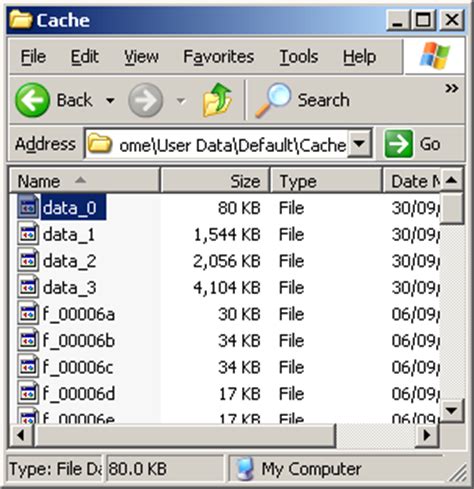 Image result for Cache File Folder