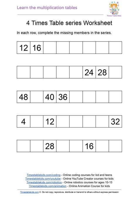 4 Times Table ️4️⃣ Learn, Play, and Practice - Times Tables Kids