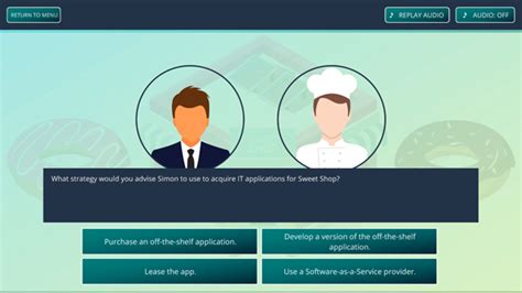 Image result for Interactive eLearning