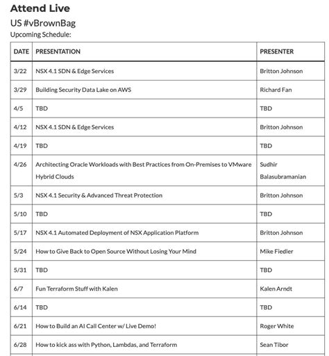 Terraform Python 的图像结果