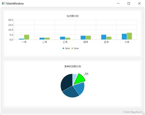 Stacked Bar Chart Python Qchart PyQt5 的图像结果