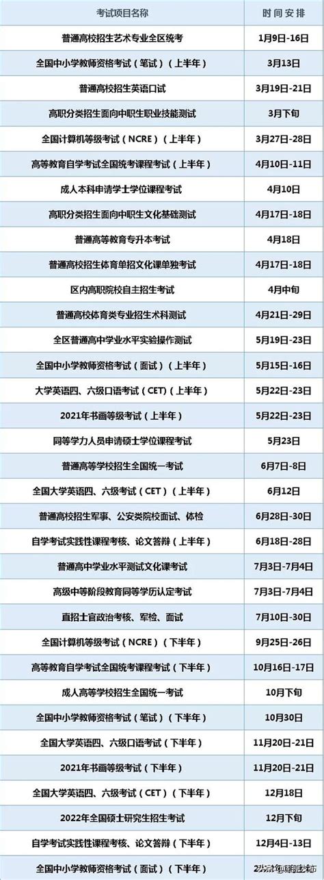 2022年宁夏普通高中学业水平考试成绩查询网站网址：https://www.nxjyks.cn/
