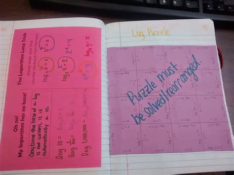 How to Use Log in Math 的图像结果