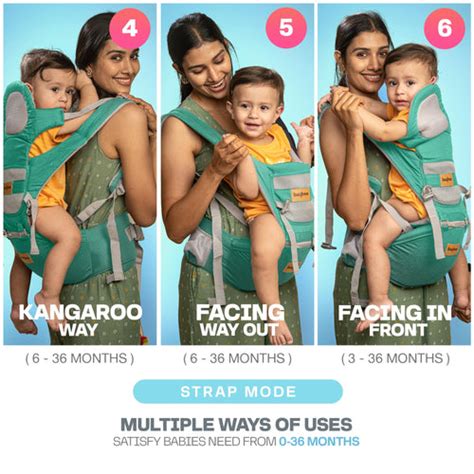 Baybee Ergo+ Hip Seat Baby Carrier with 6 Carry Positions – Baybee India