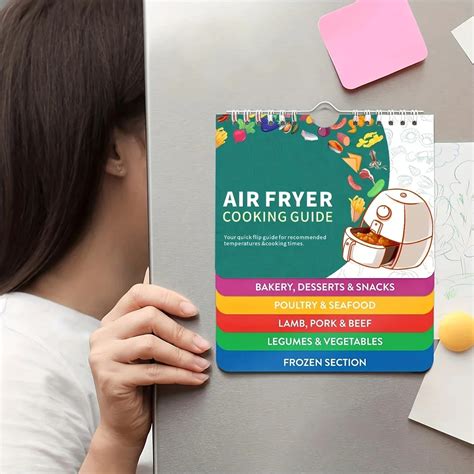 Image result for Cooking Guide