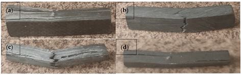 Enhancing the Interlaminar Shear Strength and Void Control of 3D ...