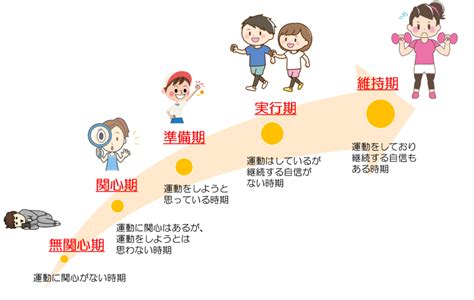 Playwright for API Testing 的图像结果