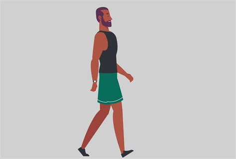 Image result for Visualisation Normal Walk