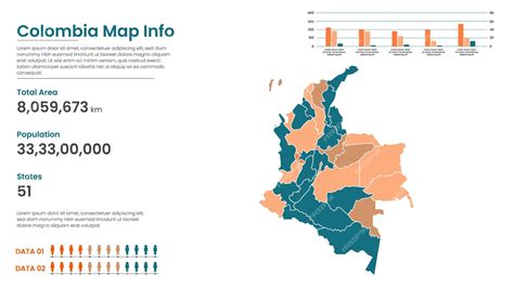 Premium Vector | Colombia political map of administrative divisions states