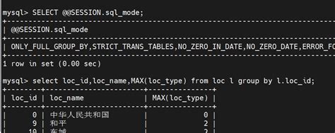 Image result for SQL Mode Only Full Group By