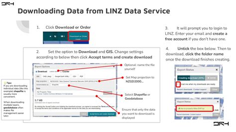 Image result for ArcGIS Pro Mapping Tutorial
