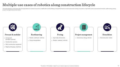 Project Robotic Modeling PPT 的图像结果