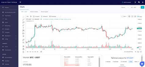 Image result for Cryptohopper Press Images