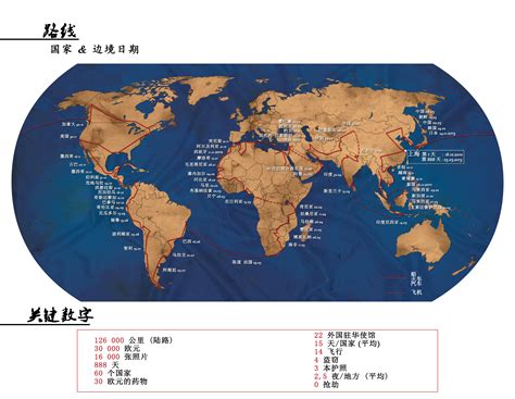 Map Com 的图像结果