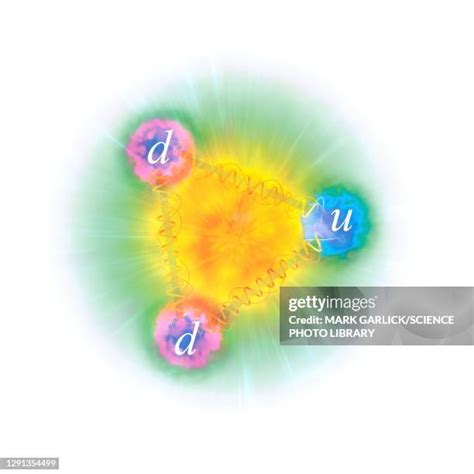 Image result for Gluon Color