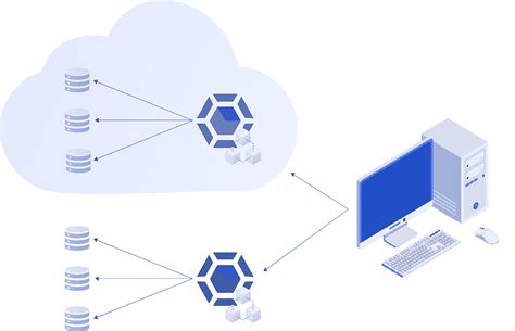 Image result for DB Monitoring Tools