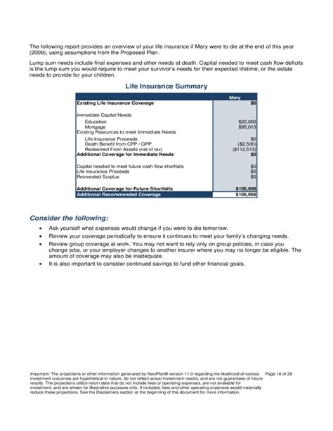 Sample of Financial Plan 的图像结果