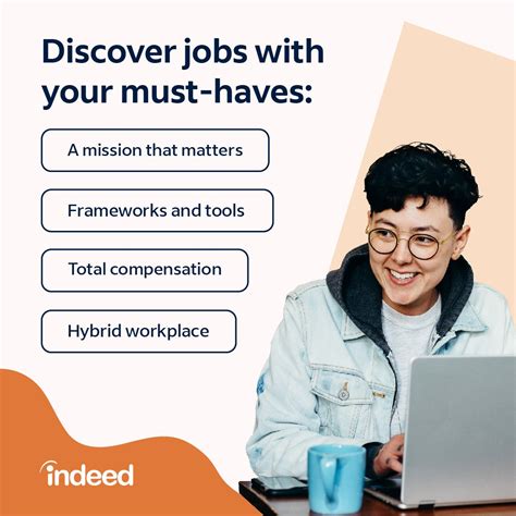 Indeed Job Cast 的图像结果