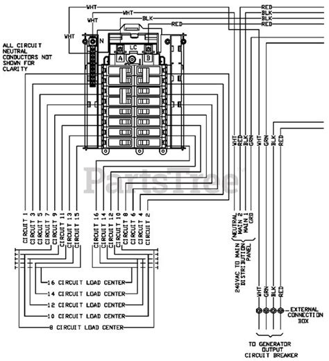 Generac Transfer Switch Installation Manual 的图像结果