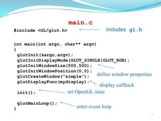 Image result for Cannot Open Include File GL Glut.h