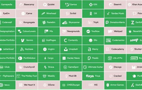 Image result for One-Click Name Generator