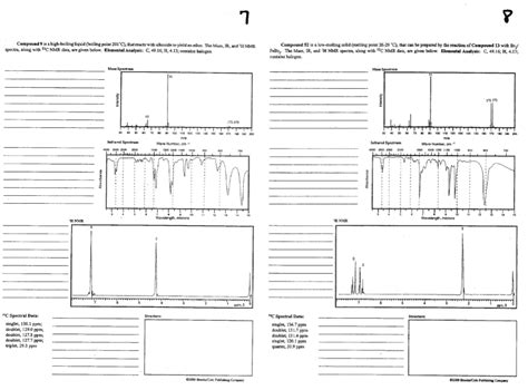 Image result for Mass Spectroscopy Practice Problems
