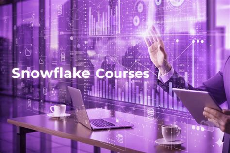 SQL DBA Courses Free 的图像结果