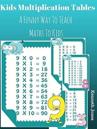 Kids Multiplication Tables : A Funny Way To Teach Maths To Kids eBook ...