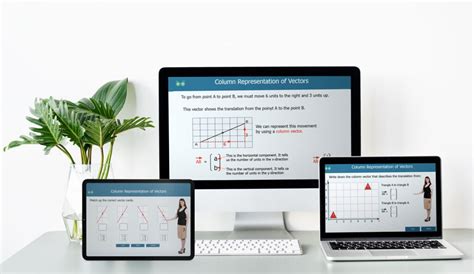Image result for Column Vectors
