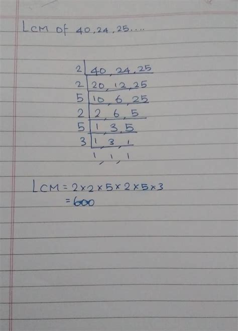 wgat is the LCM of 40, 24, 25 - Brainly.in