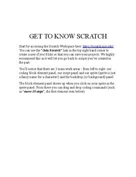 Image result for Conditional Make Lesson 8 Code